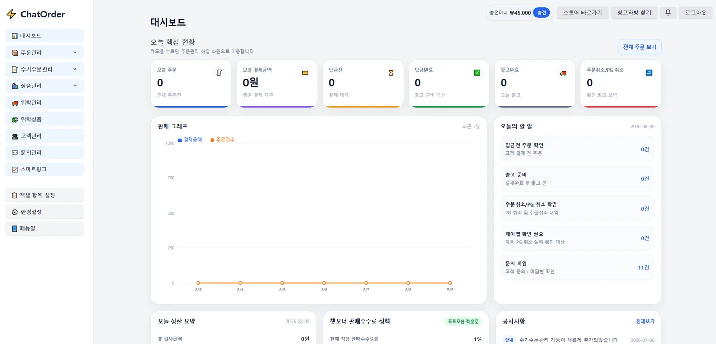 챗오더 셀러 관리자 대시보드와 판매 그래프